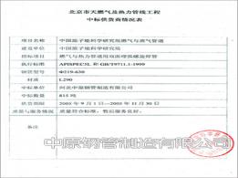 中國(guó)原子能研究科學(xué)院業(yè)績(jī)證明